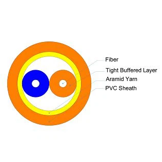 1-2(001) 1-2(001)